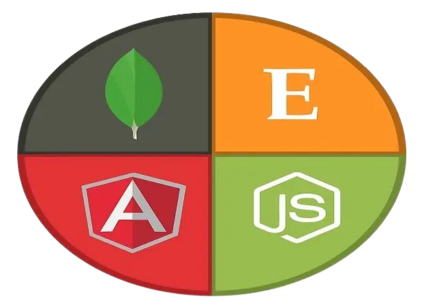 A circle divided into four parts, each displaying different web development technology icon