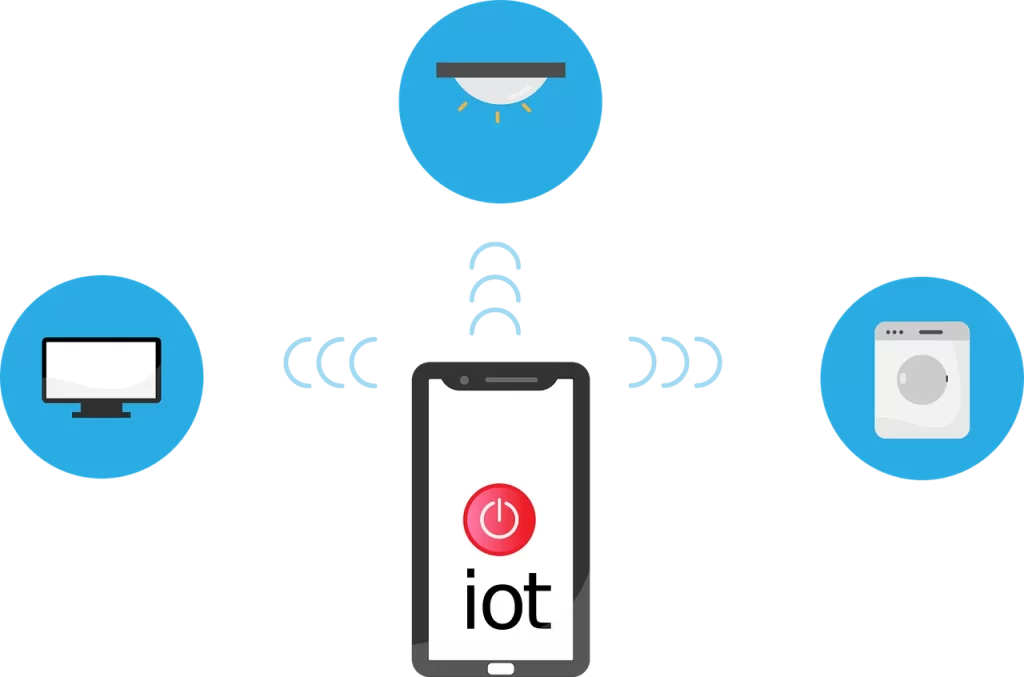 An IoT device connected wirelessly with a TV, washing machine and light bulb