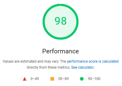 Dental SEO Case Study - Technical SEO