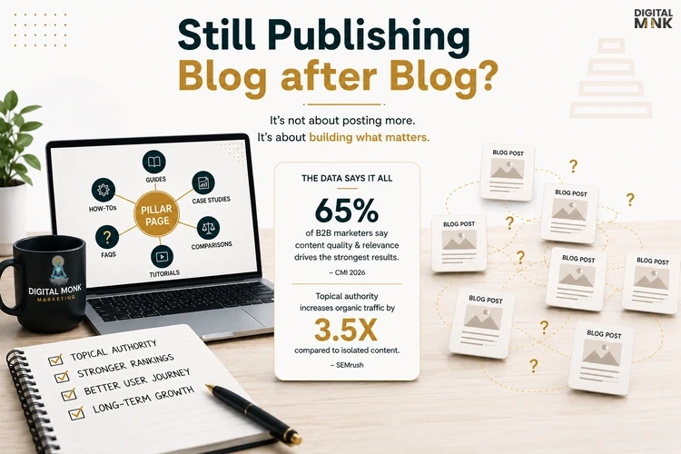 content marketing strategy
